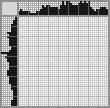 Japanese crossword «Lady» Japanese crossword «Lady»