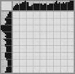 Japanese crossword «Lady» Japanese crossword «Lady»