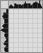 Japanese crossword «Lady» Japanese crossword «Lady»