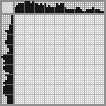 Japanese crossword &laquo;Lady&raquo;