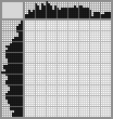 Japanese crossword «Lady» Japanese crossword «Lady»