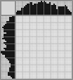 Japanese crossword «Girl» Japanese crossword «Girl»