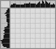 Japanese crossword «Girl» Japanese crossword «Girl»