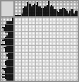 Japanese crossword «Girl» Japanese crossword «Girl»