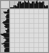 Japanese crossword «Lady» Japanese crossword «Lady»