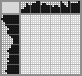 Japanese crossword «Girl» Japanese crossword «Girl»