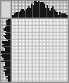 Random crossword