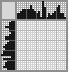 Japanese crossword «Girl and amogus night walk» Japanese crossword «Girl and amogus night walk»