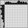 Japanese crossword «Girl and Butterfly» Japanese crossword «Girl and Butterfly»