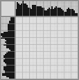Japanese crossword «Girl and Flower» Japanese crossword «Girl and Flower»