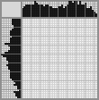 Japanese crossword «Girl and gymnastic rings» Japanese crossword «Girl and gymnastic rings»