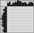 Japanese crossword «Girl and Fox» Japanese crossword «Girl and Fox»