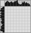 Japanese crossword «Girl and Bird» Japanese crossword «Girl and Bird»