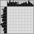 Japanese crossword «The Girl and the Wind» Japanese crossword «The Girl and the Wind»