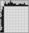 Japanese crossword «The girl is Italian» Japanese crossword «The girl is Italian»