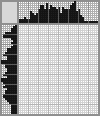 Japanese crossword &laquo;Girl in an old headdress&raquo;
