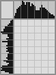 Japanese crossword &laquo;Girl in an old headdress&raquo;