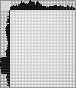 Japanese crossword &laquo;The girl on the parapet&raquo;