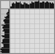 Japanese crossword «The Girl on the Beach» Japanese crossword «The Girl on the Beach»