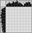 Japanese crossword «The Girl on the Beach» Japanese crossword «The Girl on the Beach»
