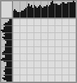 Japanese crossword «Girl on the beach» Japanese crossword «Girl on the beach»
