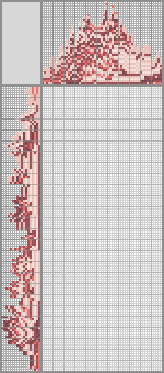 Japanese crossword «A girl entangled in tentacles» Japanese crossword «A girl entangled in tentacles»