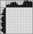 Japanese crossword &laquo;Girl bakes cookies&raquo;