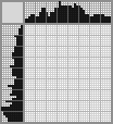 Japanese crossword &laquo;The Girl Under the Umbrella&raquo;