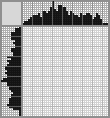 Japanese crossword &laquo;The Girl Under the Umbrella&raquo;