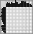Japanese crossword &laquo;Girl pours houseplant&raquo;