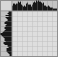 Japanese crossword &laquo;A girl watering a plant&raquo;