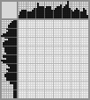 Japanese crossword «Girl (Joke)» Japanese crossword «Girl (Joke)»