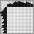 Japanese crossword &laquo;Girl drinking tea&raquo;