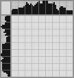 Japanese crossword «Girl drinking coffee» Japanese crossword «Girl drinking coffee»
