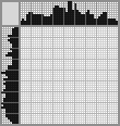 Japanese crossword «The Girl Drinks Coffee» Japanese crossword «The Girl Drinks Coffee»