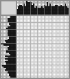 Japanese crossword «Girl (work by A.B. Maranov)» Japanese crossword «Girl (work by A.B. Maranov)»