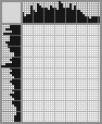 Japanese crossword «Girl, work by V.N. Mukhin» Japanese crossword «Girl, work by V.N. Mukhin»