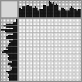 Japanese crossword «Girl rolls out dough» Japanese crossword «Girl rolls out dough»
