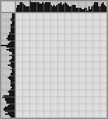 Japanese crossword «Girl with butterfly» Japanese crossword «Girl with butterfly»
