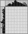 Japanese crossword «Girl with a black cat» Japanese crossword «Girl with a black cat»