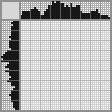 Japanese crossword «Girl with a flower in her hair» Japanese crossword «Girl with a flower in her hair»