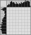 Japanese crossword «The girl with the book» Japanese crossword «The girl with the book»