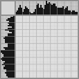 Japanese crossword «Girl with a cocktail» Japanese crossword «Girl with a cocktail»