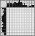 Japanese crossword «The Girl with the Cat» Japanese crossword «The Girl with the Cat»