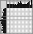Japanese crossword &laquo;Girl with sword&raquo;