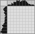 Japanese crossword «Girl with a letter» Japanese crossword «Girl with a letter»
