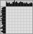 Japanese crossword «Girl with a gift» Japanese crossword «Girl with a gift»