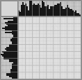 Japanese crossword «The Girl with the Grocery Cart» Japanese crossword «The Girl with the Grocery Cart»