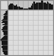 Japanese crossword «Girl with sprout in her hands» Japanese crossword «Girl with sprout in her hands»