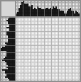 Japanese crossword &laquo;Rose Girl&raquo;